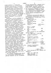 Устройство для непрерывного литья полых слитков (патент 1038061)