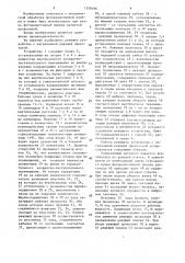 Режущее устройство с нагреваемой режущей проволокой (патент 1558296)