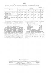 Полимерная композиция для покрытия пола (патент 730741)