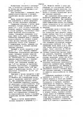 Чугун (патент 1366548)