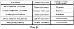 Устройство выдвижного ящика и устройство для транзакций с носителями (патент 2551077)