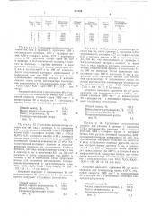 Катализатор для получения антрахинона (патент 471704)