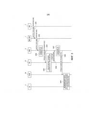 Объект mtc-iwf, объект pcrf и способ связи (патент 2654488)