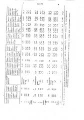 Способ приготовления экструзионной асбестоцементной смеси (патент 1583397)