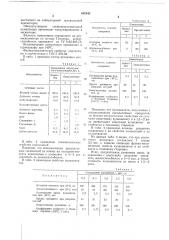 Вулканизуемая резиновая смесь на основе жидкого тиокола (патент 682542)