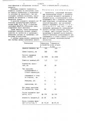 Гранулятор (патент 1318279)