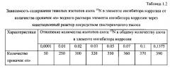 Способ получения твердого противогололедного материала на основе пищевой поваренной соли и кальцинированного хлорида кальция (варианты) (патент 2596784)