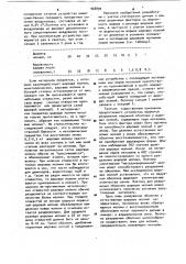 Устройство для защиты объектов от поражения молнией (патент 968899)