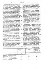 Способ получения желтых и красных кадмопонов (патент 1006372)