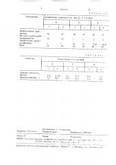 Древесная пресс-композиция (патент 1622372)