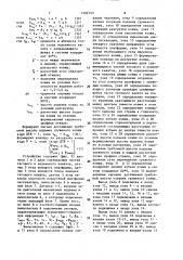 Способ управления разгрузкой ковша экскаватора-драглайна (патент 1502723)