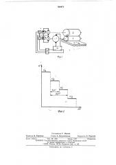 Способ регулирования ускорения валков прокатных станов (патент 502671)