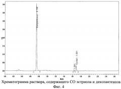 Способ определения содержания эстрогена и декспантенола в двухкомпонентном лекарственном препарате методом вэжх (патент 2476873)