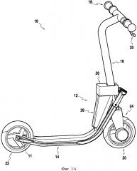 Моторизованный самокат (патент 2641401)