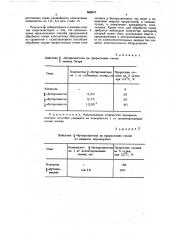 Способ предпосевной обработки семян хлопчатника (патент 660647)