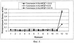 Носитель антигенов (патент 2322259)
