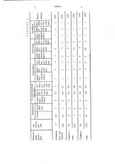 Способ диагностики специфической сенсибилизации организма (патент 660668)
