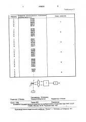 Способ оценки качества алмазов (патент 1658829)