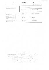 Экстрагент для раздельного определения 2-хлорфенола и 4- хлорфенола в водной среде (патент 1168845)