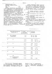 Полимерная композиция для крепления резины к металлу (патент 648110)