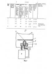 Способ нанесения клея (патент 1321480)