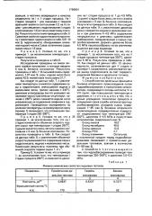 Способ очистки дизельных фракций и бензина вторичного происхождения (патент 1799901)