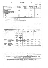 Способ гранулирования минерального удобрения (патент 1775388)