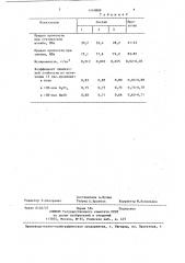 Полимерминеральная смесь (патент 1440889)