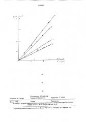 Перхлорат 9-(3 @ ,4 @ -диметилфенил)теллуроксантилия как аналитический реагент для определения воды в апротонных растворителях (патент 1735295)