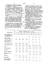 Резиновая смесь на основе ненасыщенного каучука (патент 975733)