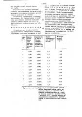 Устройство для отливки слитков (патент 1426694)