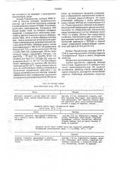 Штамм бактерий рsеudомоnаs syringae - деструктор оксипропилированного этилендиамина (патент 1784591)