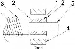 Магнетрон с запускающими эмиттерами на концевых экранах катодных узлов (патент 2528982)