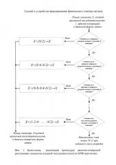 Способ и устройство формирования физического спектра сигнала (патент 2666321)