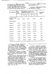 Способ химической обработки металлических порошков (патент 956147)