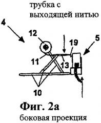 Устройство и способ для автоматического изготовления ленты с нитями визуализации воздушных потоков на аэродинамических поверхностях (патент 2344398)