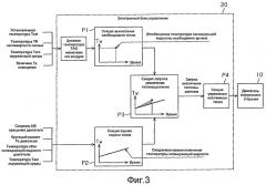 Устройство управления для транспортного средства (патент 2486359)