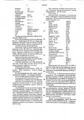 Штамм культивируемых клеток растений ungernia viстоris - продуцент алкалоидов группы галантамина и ликорина (патент 1806188)