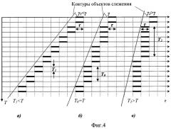 Устройство для автоматического сопровождения объекта слежения (патент 2284552)