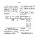 Смазка для горячей прокатки металлов (патент 603656)