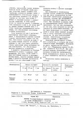 Барабанный окомкователь (патент 1097691)