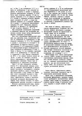 Установка для очистки промышленных конденсатов от масел (патент 1082768)