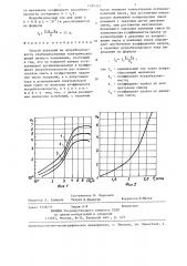 Способ испытаний на искробезопасность слабоиндуктивных электрических цепей низкого напряжения (патент 1354333)