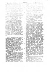 Конвективная сушилка (патент 1262234)