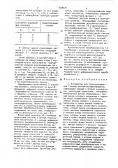 Устройство для позиционирования головок записи- воспроизведения (патент 1550576)