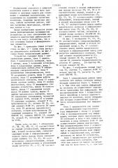 Устройство для обмена информацией между эвм и магнитным накопителем (патент 1218391)
