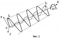 Чувствительный элемент гироскопа (патент 2397445)