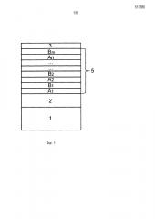 Нанослойное покрытие для высококачественных инструментов (патент 2602577)