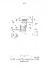Компрессионная холодильная машина (патент 688792)