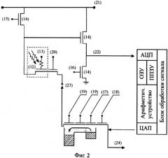 Адаптивный датчик на основе чувствительного полевого прибора (патент 2511203)